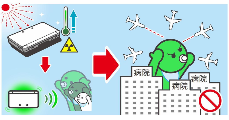 Illustration for article titled Kotaku 'Shop Contest: 3DS Warnings Winners